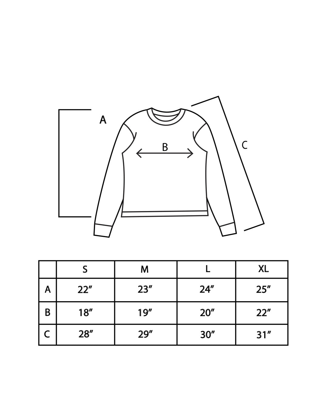 Fitted Thermal